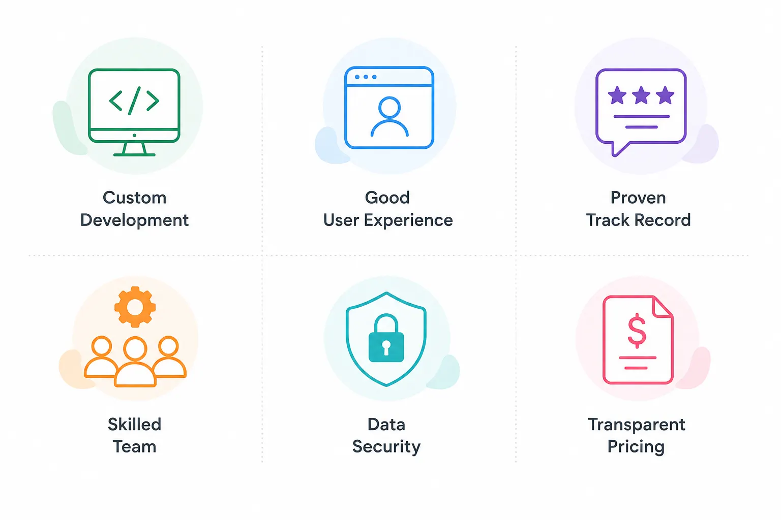 Top 6 Qualities to Look for in Software Development Company