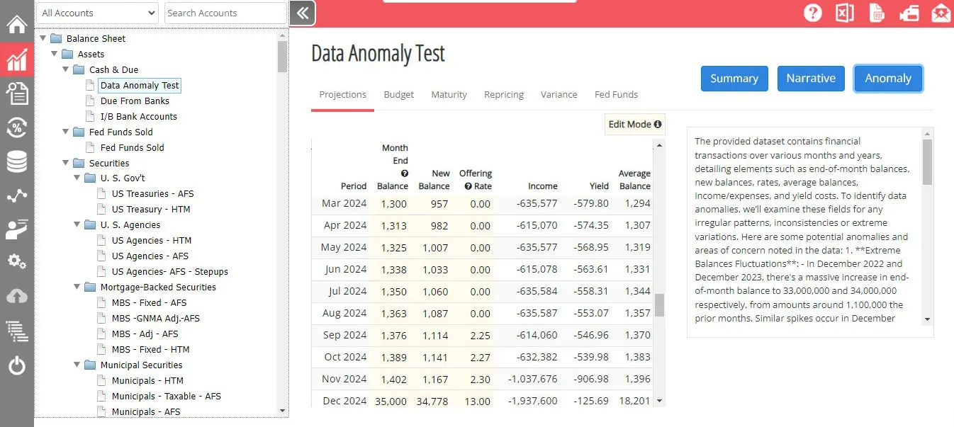Historical Data Anomaly Detection
