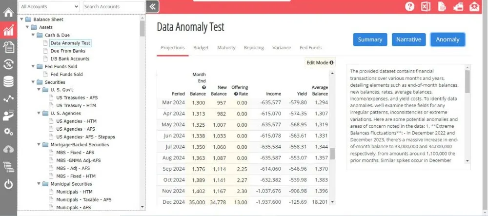 Data Analytics and Insights
