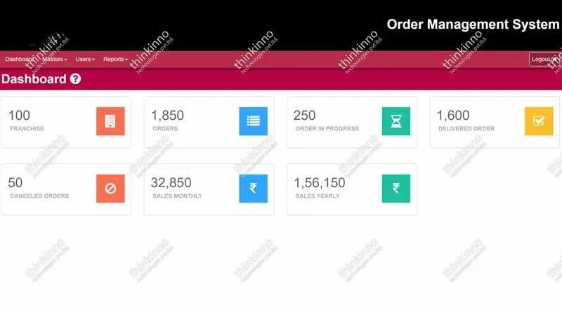 Food Franchise Management