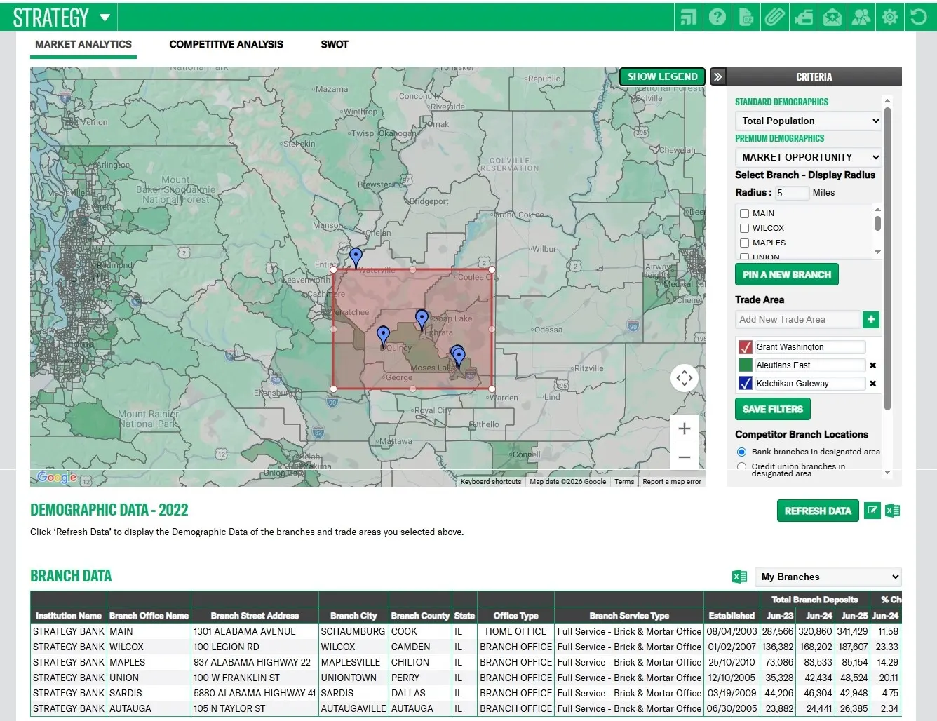 Bank and competitor branch intelligence