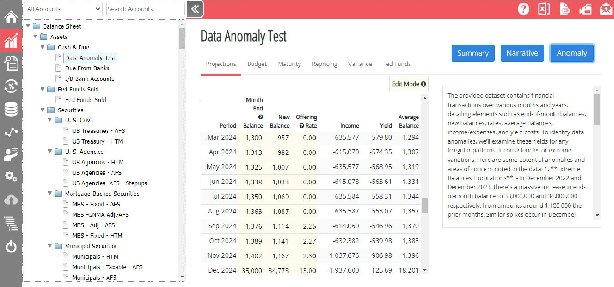 Historical Data Anomaly Detection