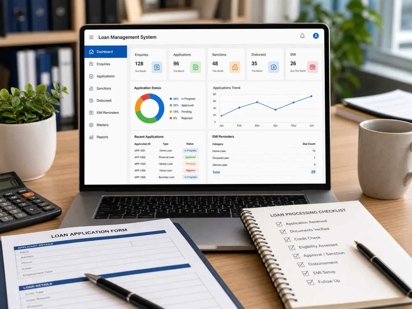 Management Dashboard