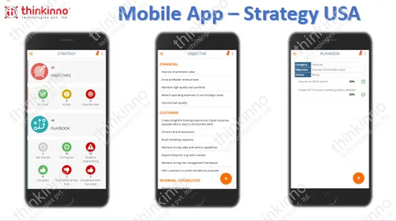 loan management system