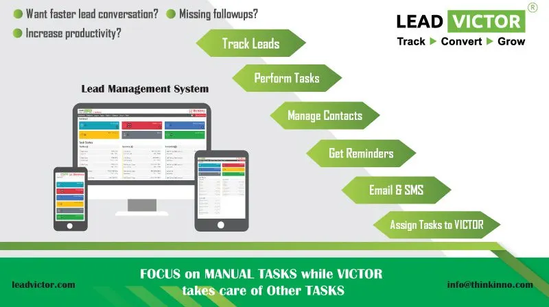 loan management system
