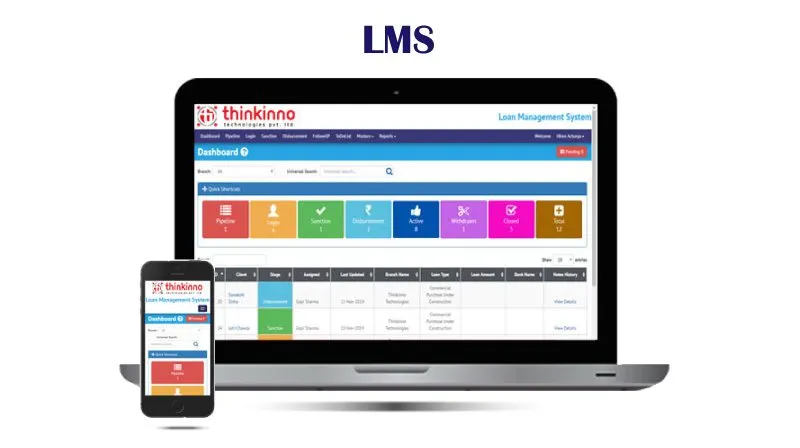 Loan Pipeline Dashboard