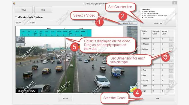 Traffic-Analysis-System