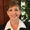 Ms. Susan West (CEO)
